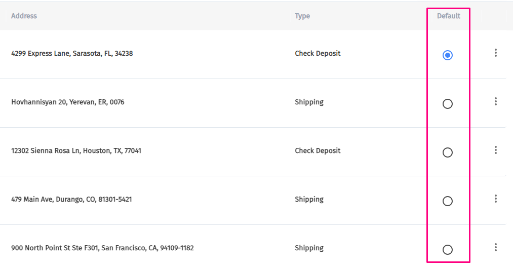 Managing your forwarding address 14